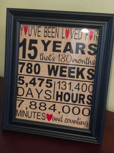15 Year Anniversary saying with frame.